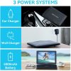 DBPOWER 17.9" Portable DVD Player with 15.6" Large HD Swivel Screen, 6 Hour Rechargeable Battery, Support USB/SD and Multiple Disc Formats
